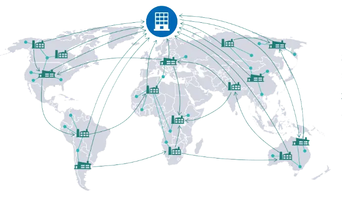口腔耗材管理软件